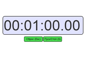 Online Timers and Stopwatches. 1 Minute Timer