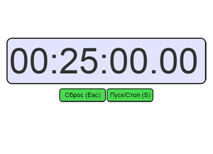 Online Timers and Stopwatches. 25 Minutes Timer